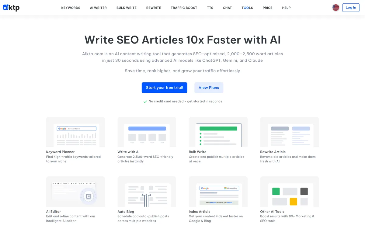 AIKTP homepage showing AI SEO content writing tools and keyword research features
