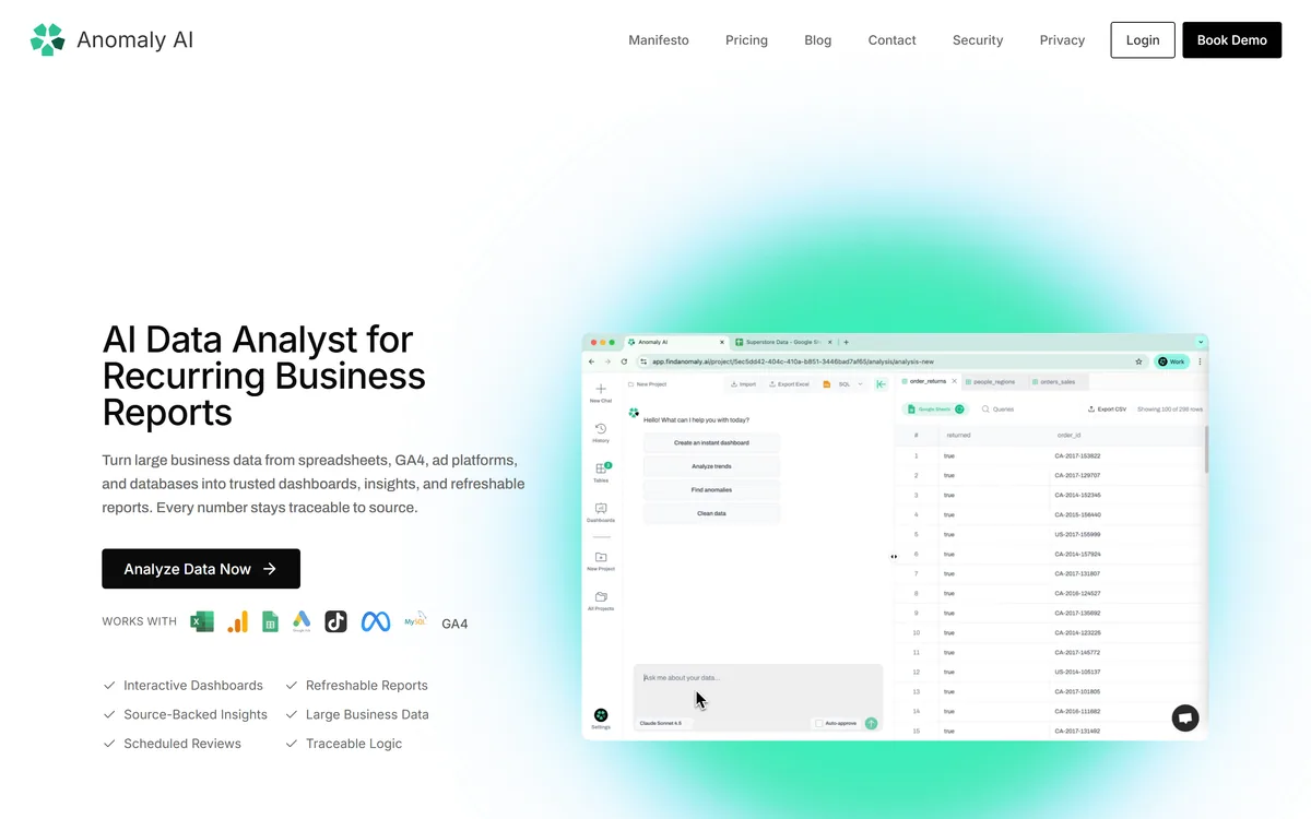 Anomaly AI's homepage describing interactive dashboards and refreshable business reports built from large datasets