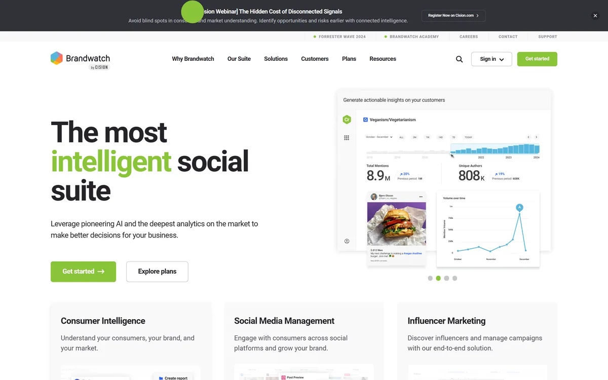 Brandwatch's homepage describing its consumer intelligence and social media management suite