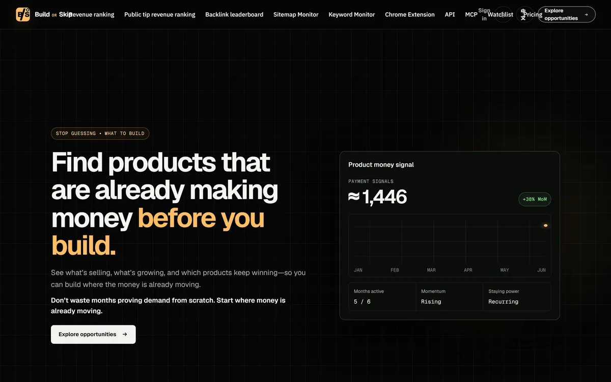The Build or Skip homepage showing product-opportunity research signals