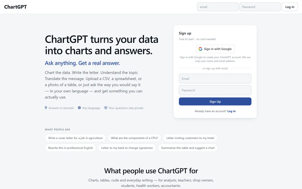 The ChartGPT sign-up page describing charts and answers from your data