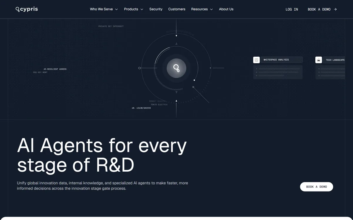 Cypris's homepage describing AI-powered innovation intelligence for research and development teams