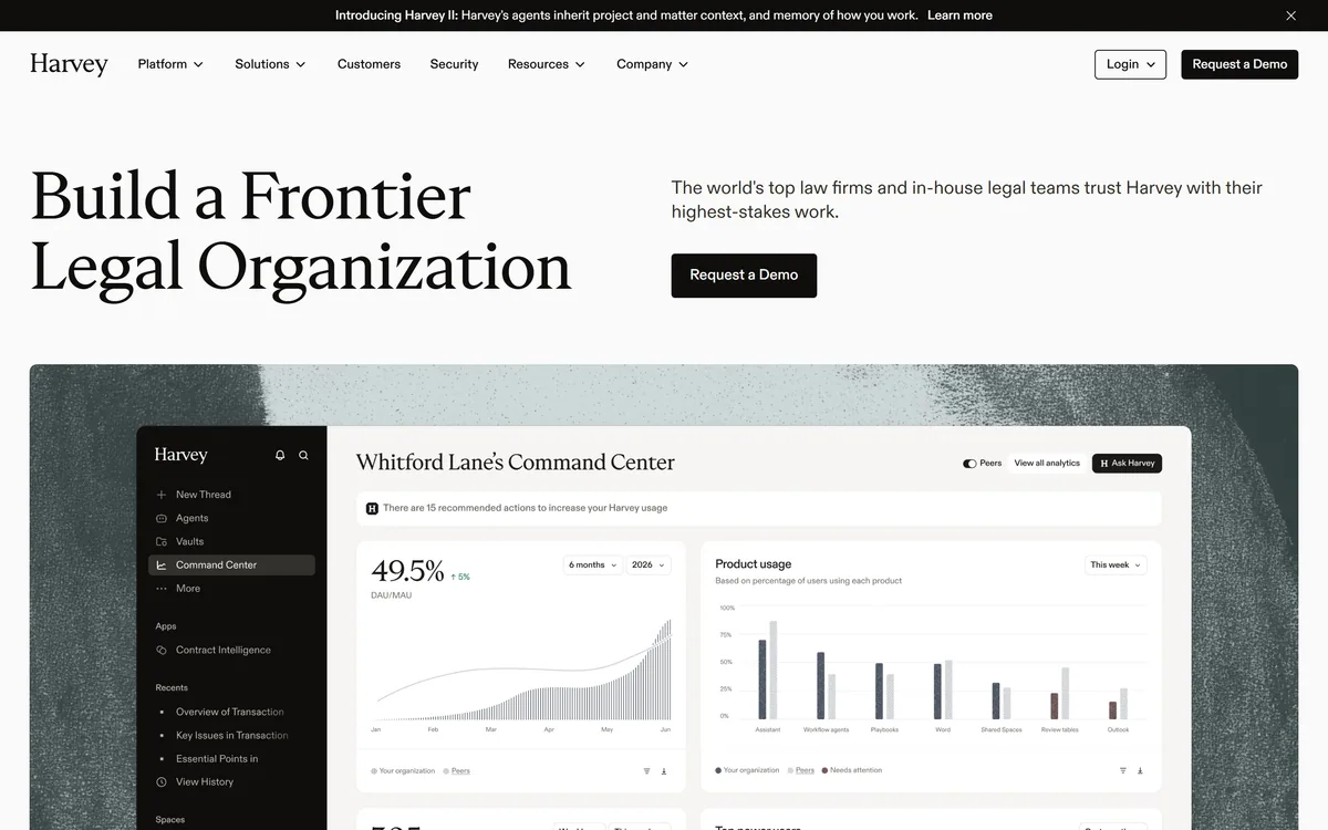 Harvey's homepage presenting its AI platform for legal and professional services work