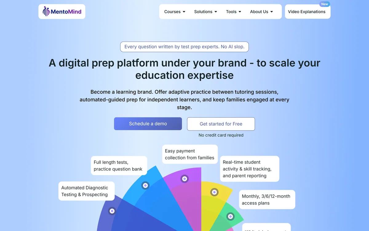 MentoMind homepage showing the white-label digital SAT and ACT practice platform