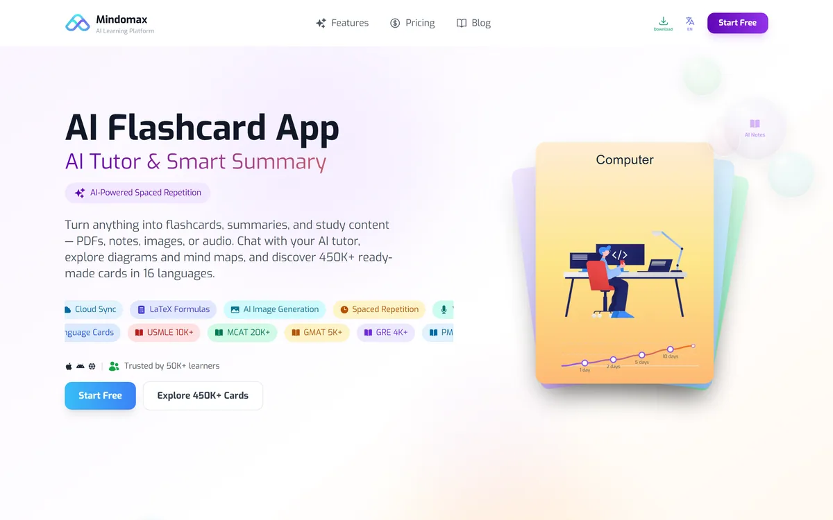 Mindomax's homepage describing an AI flashcard and learning platform with spaced repetition and an AI tutor