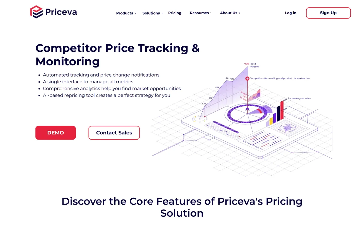 Priceva's homepage describing competitor price monitoring and repricing across online marketplaces