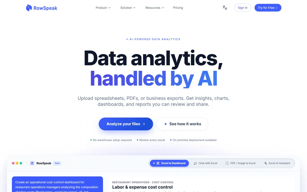 The RowSpeak homepage describing AI data analytics, charts, reports and dashboards