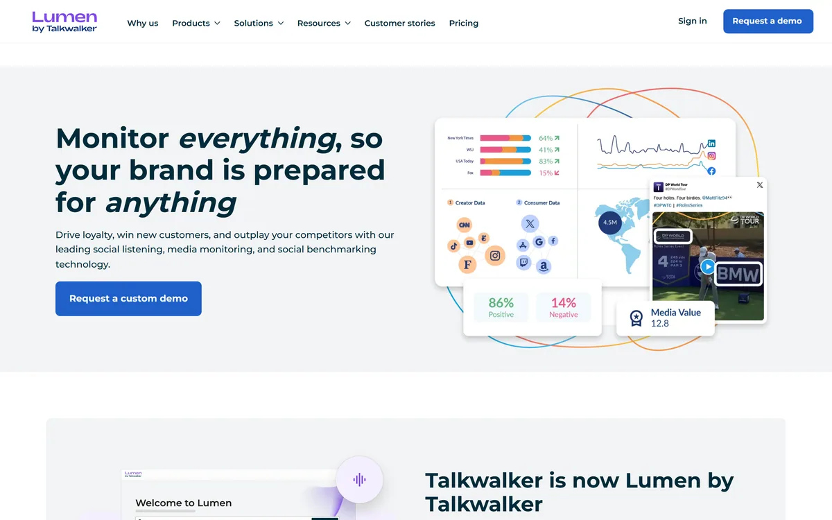 Lumen by Talkwalker homepage showing social listening and media monitoring