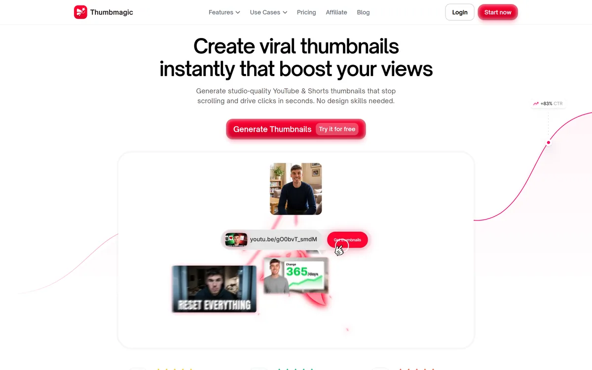 Thumbmagic homepage showing its AI YouTube thumbnail maker